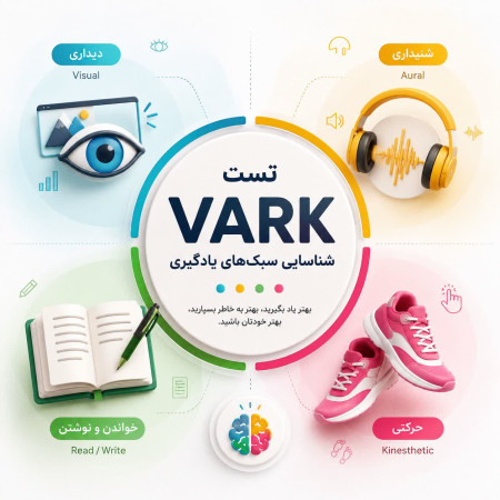 تست VARK: شناسایی سبک‌های یادگیری شما