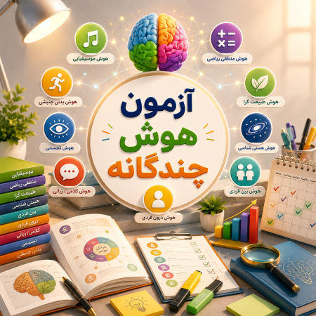 تست هوش چندگانه مسجد ، محله و مدرسه